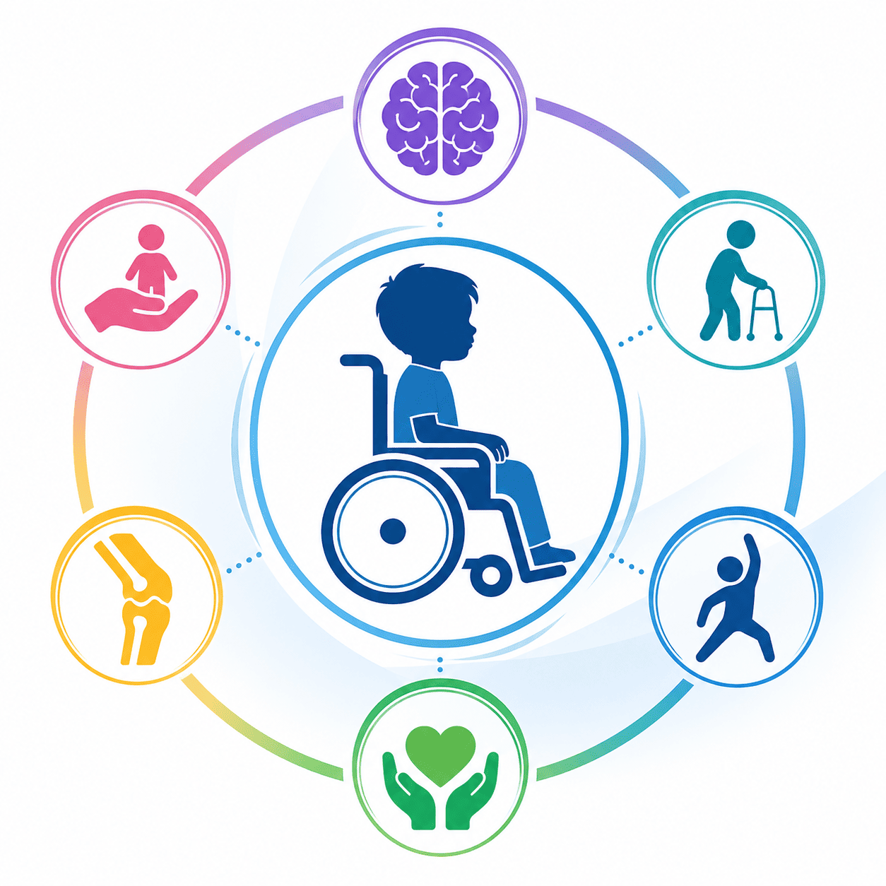 Cerebral Palsy Therapy